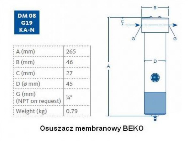 Membranowy DM08 G19