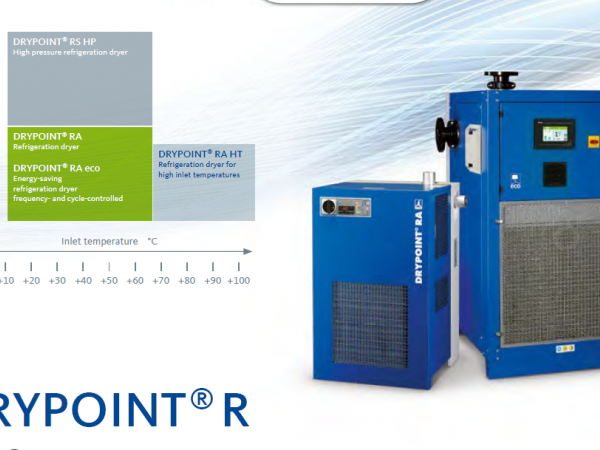 Osuszacze chłłodnicze